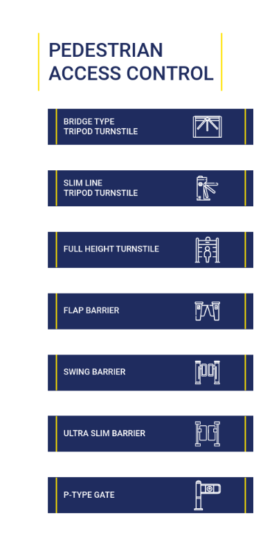 Technical Detail
